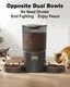 AMIAORICAN 4.2L Automatic Cat Feeder - Image 3