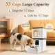 Yakry Automatic Dog Feeder 8L WiFi Camera - Image 2